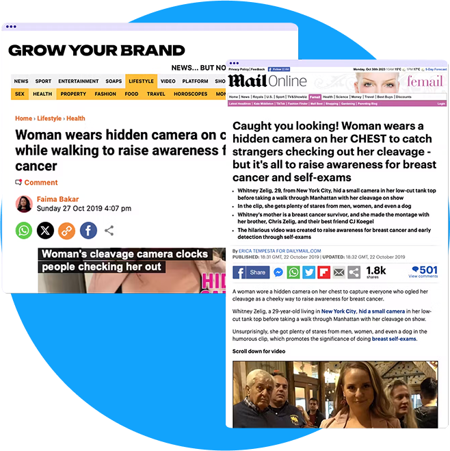 Result Based Digital Marketing AGENCY In Dubai