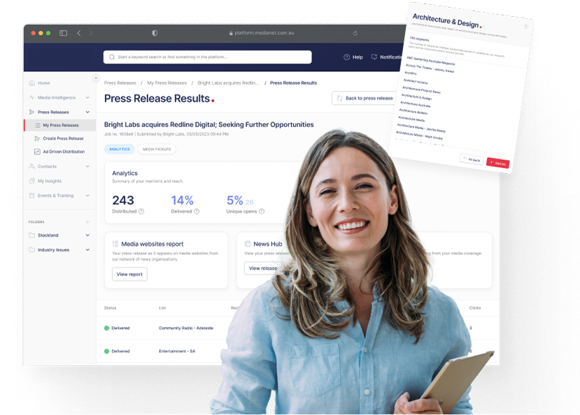 Result Based Digital Marketing AGENCY In Dubai