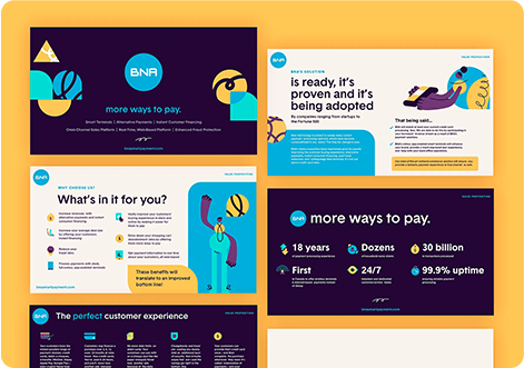 Result Based Digital Marketing AGENCY In Dubai